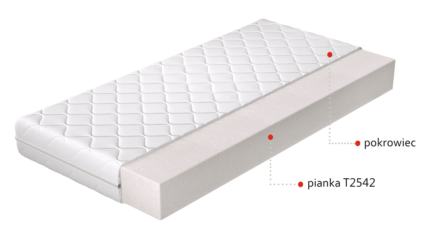 Przekrój materaca Lino 140x200 cm z oznaczeniem pianki T2542 i hipoalergicznego pokrowca.