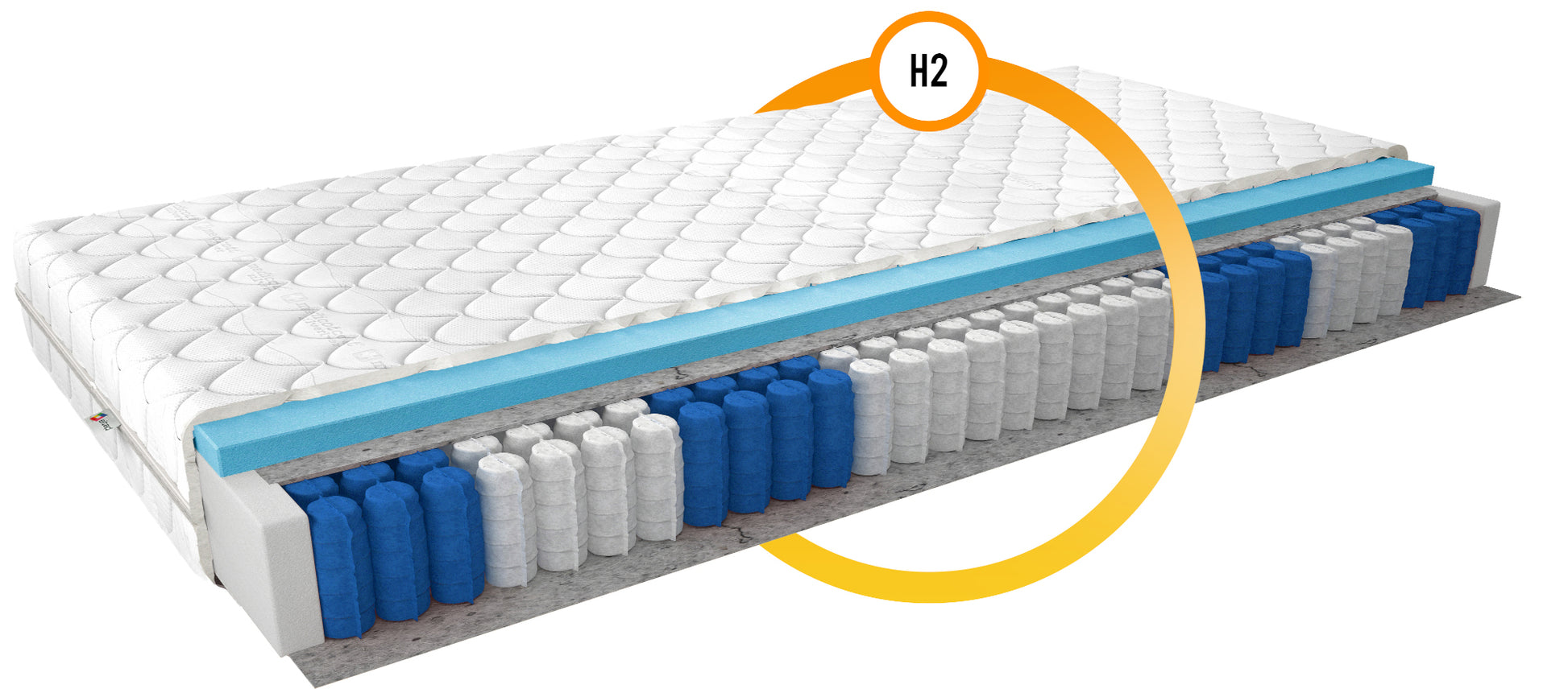 Materac Pedro II 80x200 cm z pokrowcem Medicott Silver – przekrój z oznaczeniem twardości H3, prezentujący konstrukcję ze sprężynami kieszeniowymi i pianką T2542, gwarantującą stabilność i właściwe wsparcie kręgosłupa.
