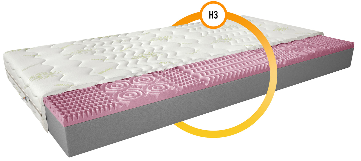 Materac Lauren I 160x200 cm z hipoalergicznym pokrowcem Aloe Vera – przekrój z oznaczeniem twardości H3, przedstawiający trwały i ergonomiczny materac dopasowujący się do kształtu ciała.