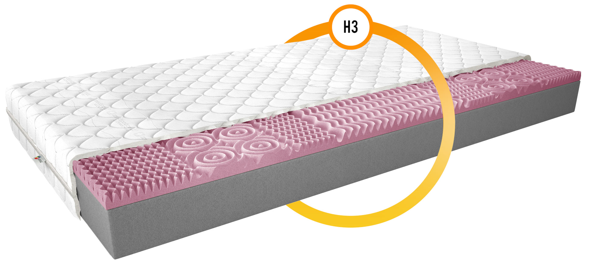 Materac Lauren II 140x200 cm z hipoalergicznym pokrowcem Medicott Silver – przekrój z oznaczeniem twardości H3, przedstawiający ergonomiczny materac o wysokiej elastyczności i trwałości.