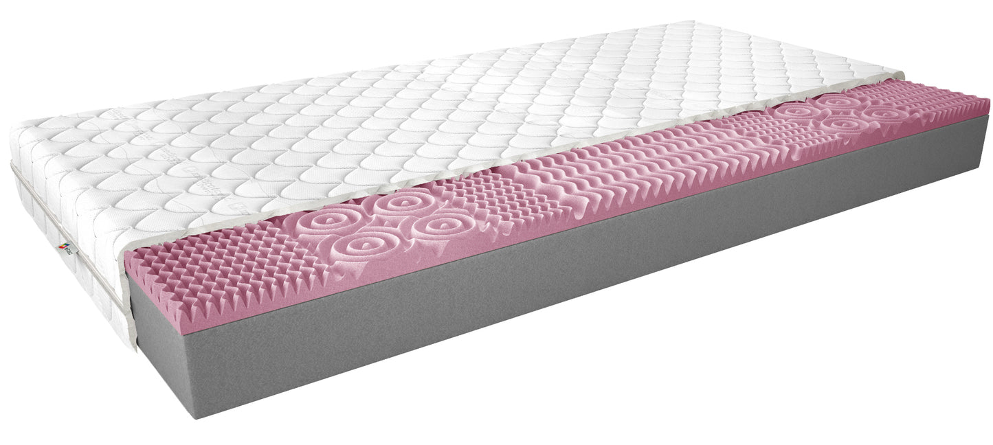 Materac Lauren II 90x200 cm z hipoalergicznym pokrowcem Medicott Silver – przekrój przedstawiający warstwę różowej pianki profilowanej HR i szarej pianki T2542, zapewniających komfort i stabilne podparcie dla kręgosłupa.