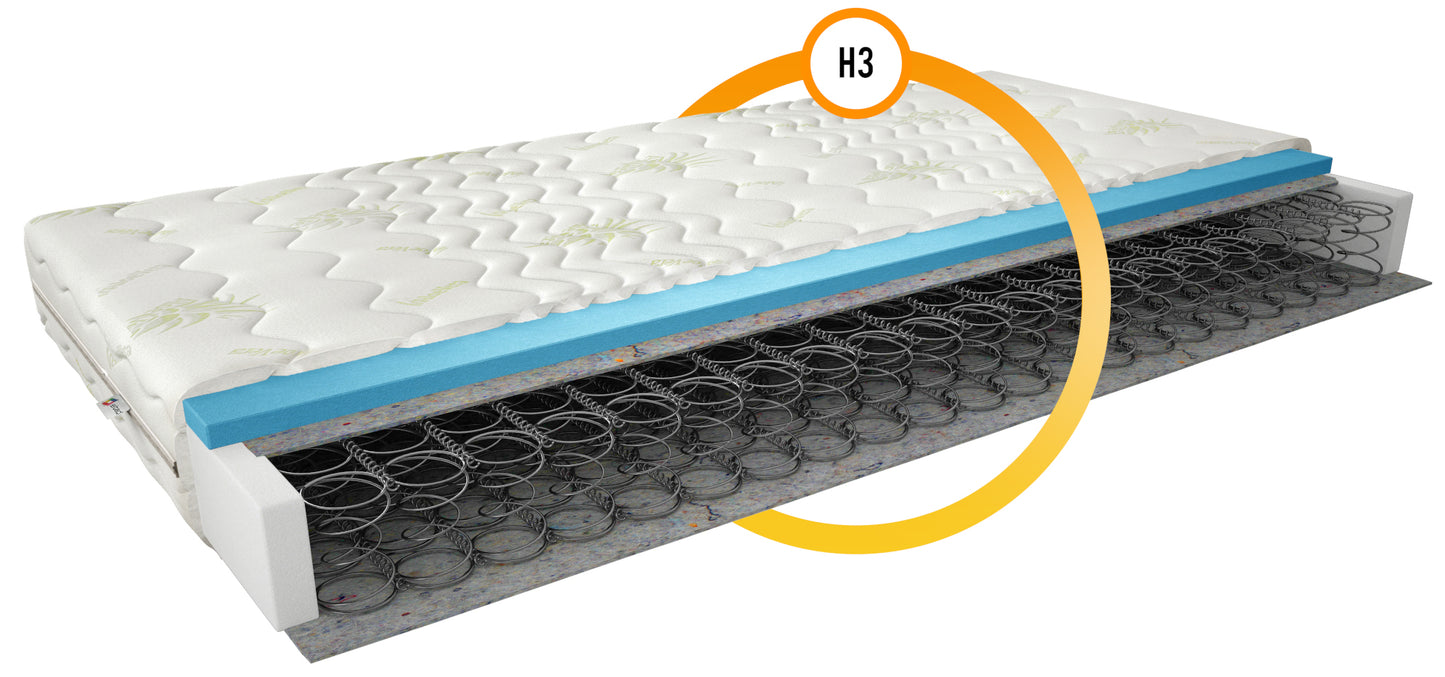 Materac Omini 90x200 cm z pokrowcem Aloe Vera, przekrój z niebieską pianką T2542 i sprężynami bonellowymi, oznaczenie twardości H3.