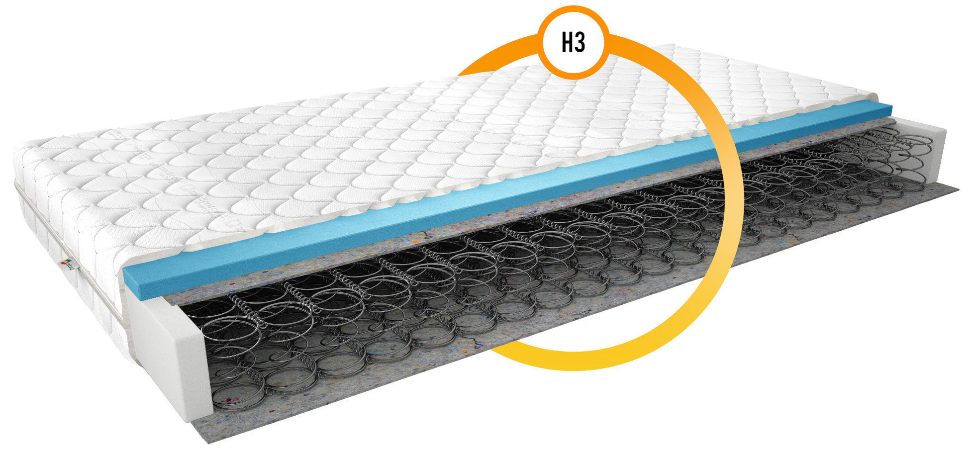 Materac Omini II 140x200 cm z pokrowcem Medicott, przekrój z pianką T2542 i sprężynami bonellowymi, oznaczenie twardości H3.