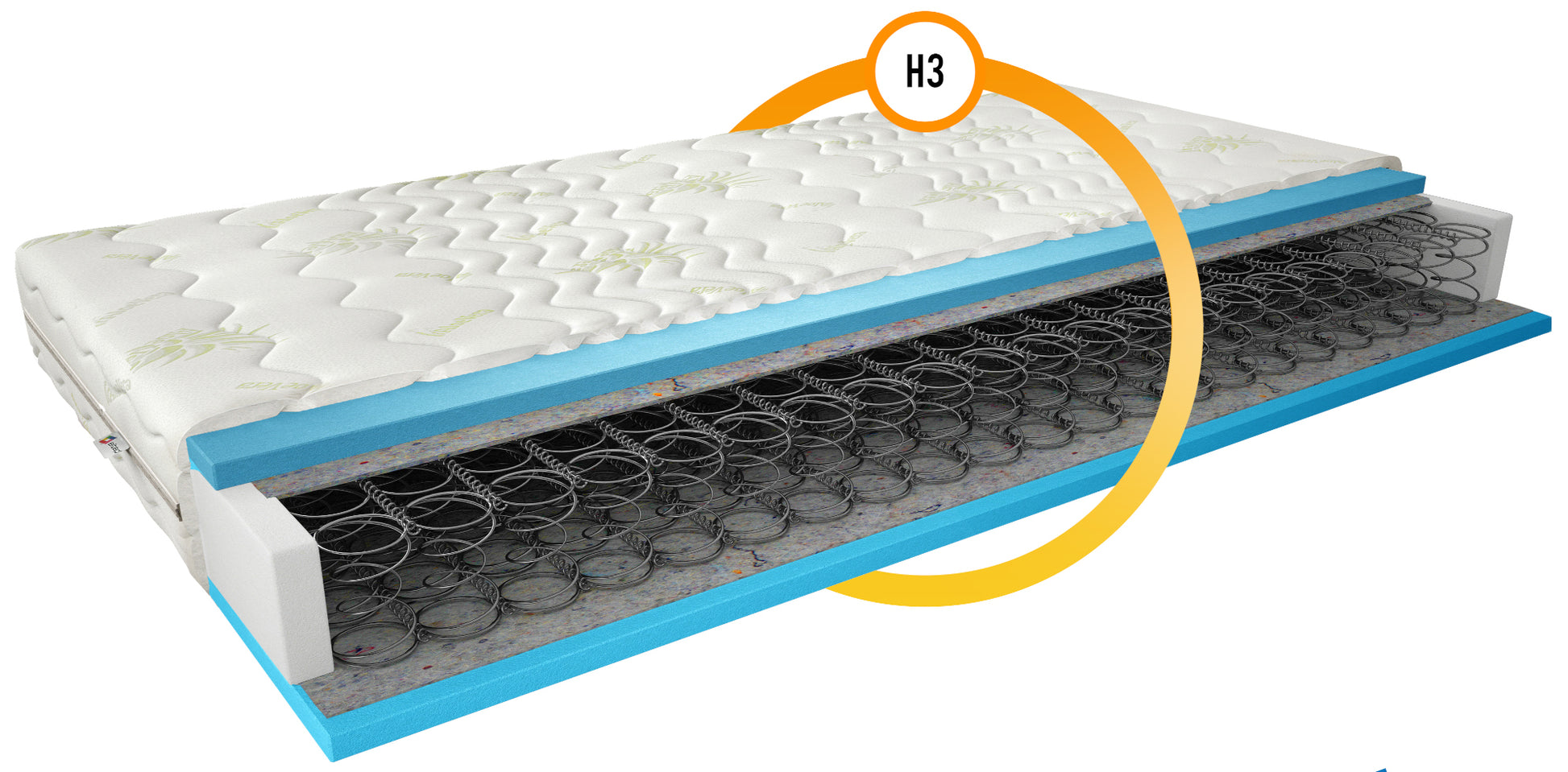 Materac Orsola I 120×200 cm z pokrowcem Aloe Vera – przekrój z oznaczeniem twardości H3, pokazujący strukturę z pianki T2542, sprężyn bonellowych i pokrowca o właściwościach hipoalergicznych.