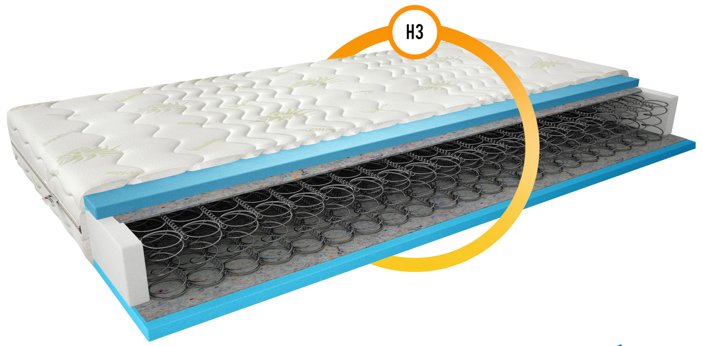 Materac Orsola I 90×200 cm z pokrowcem Aloe Vera – przekrój z oznaczeniem twardości H3, przedstawiający konstrukcję z pianki, sprężyn bonellowych i antyalergicznego pokrowca.