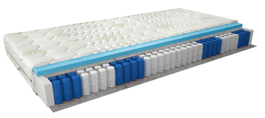 Materac Pedro I 80x200 cm z pokrowcem Aloe Vera – przekrój prezentujący budowę z pianką T2542, sprężynami kieszeniowymi i warstwą filcu, zapewniającą elastyczność punktową oraz stabilne podparcie ciała.